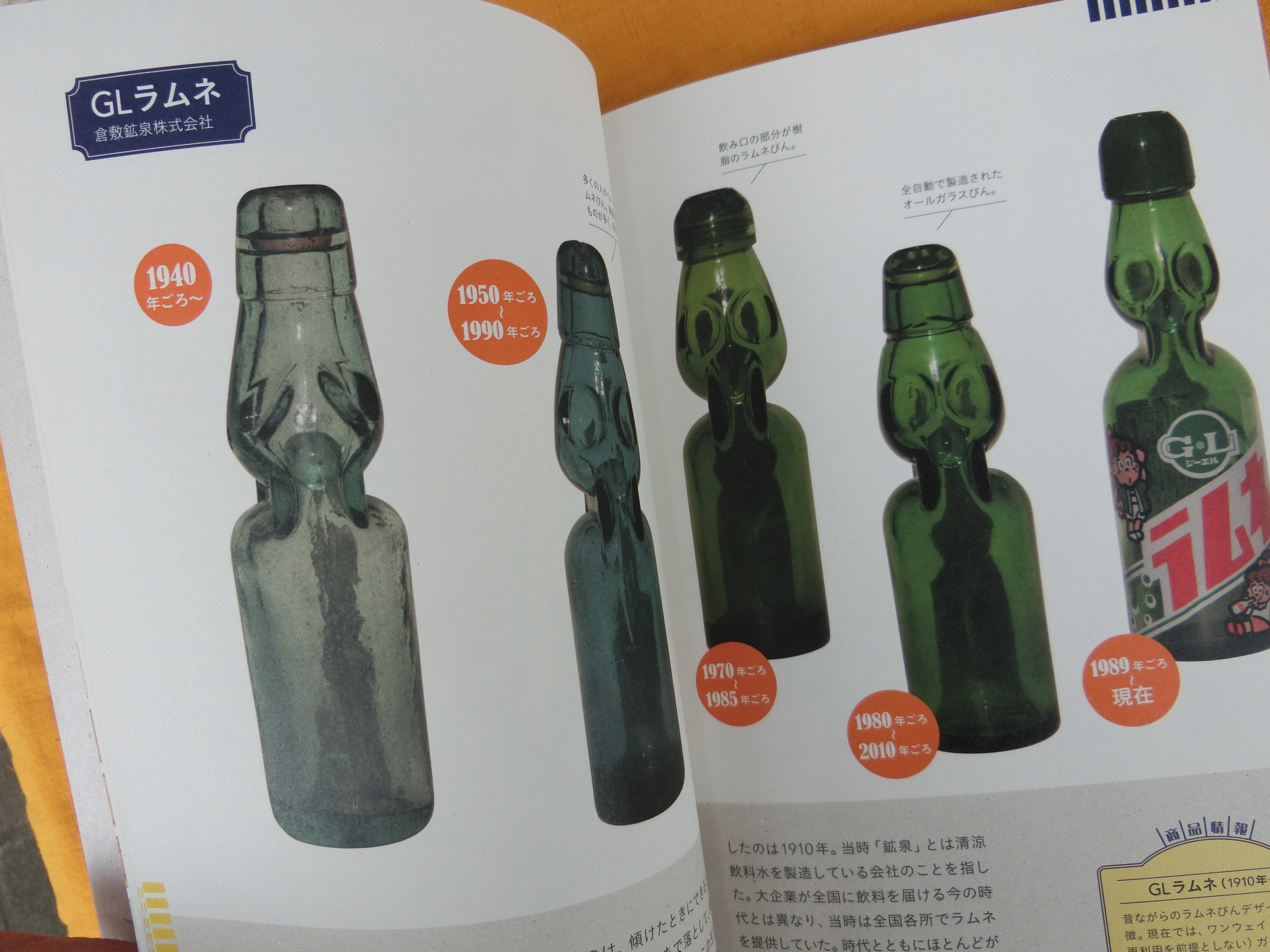 本の紹介・「日本のレトロびん」 / あんてぃかーゆ便り