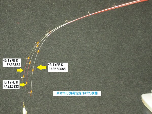 久〉2021穂先 HG TYPE K FA32.5SSSS徹底解説！ - ワカサギ最前線ブログ