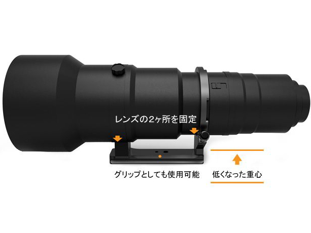 2カ所で支える超望遠レンズ用三脚座 - デジカメ Watch Watch