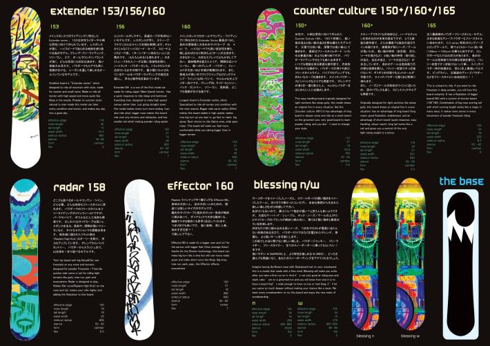 REPLANT SNOWBOARDS」 | Tokyo hippies mart