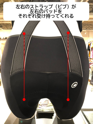 ASSOS【EQUIPE RS Bib Shorts S9】あなたが手にするべき最初のビブ