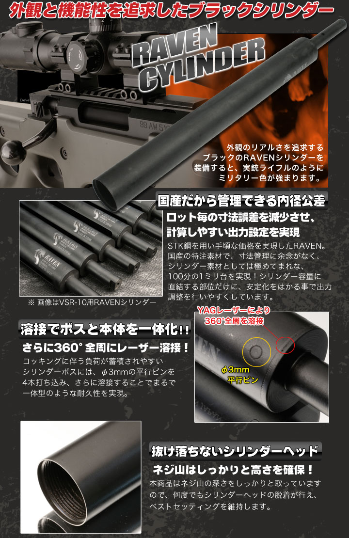 エアガンPDIパーツ販売X-FIRE