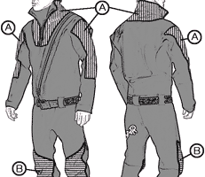 MADAIRライトドライNEOスーツ-STANDARD/ウェットドライ