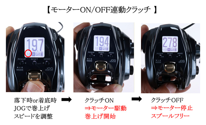 シーボーグ G200J(リール)｜DAIWA