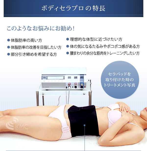 BODY THERA PRO(ボディセラプロ)-【業務用】回転式ポイント通電美容器