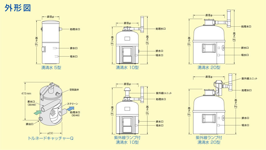 新高滝観魚園 / 【石垣】 湧清水 IW-10-2型 (殺菌灯付き) 60Hz