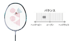 アストロクス88Sツアーをレビュー！アストロクス88Sとの違いは
