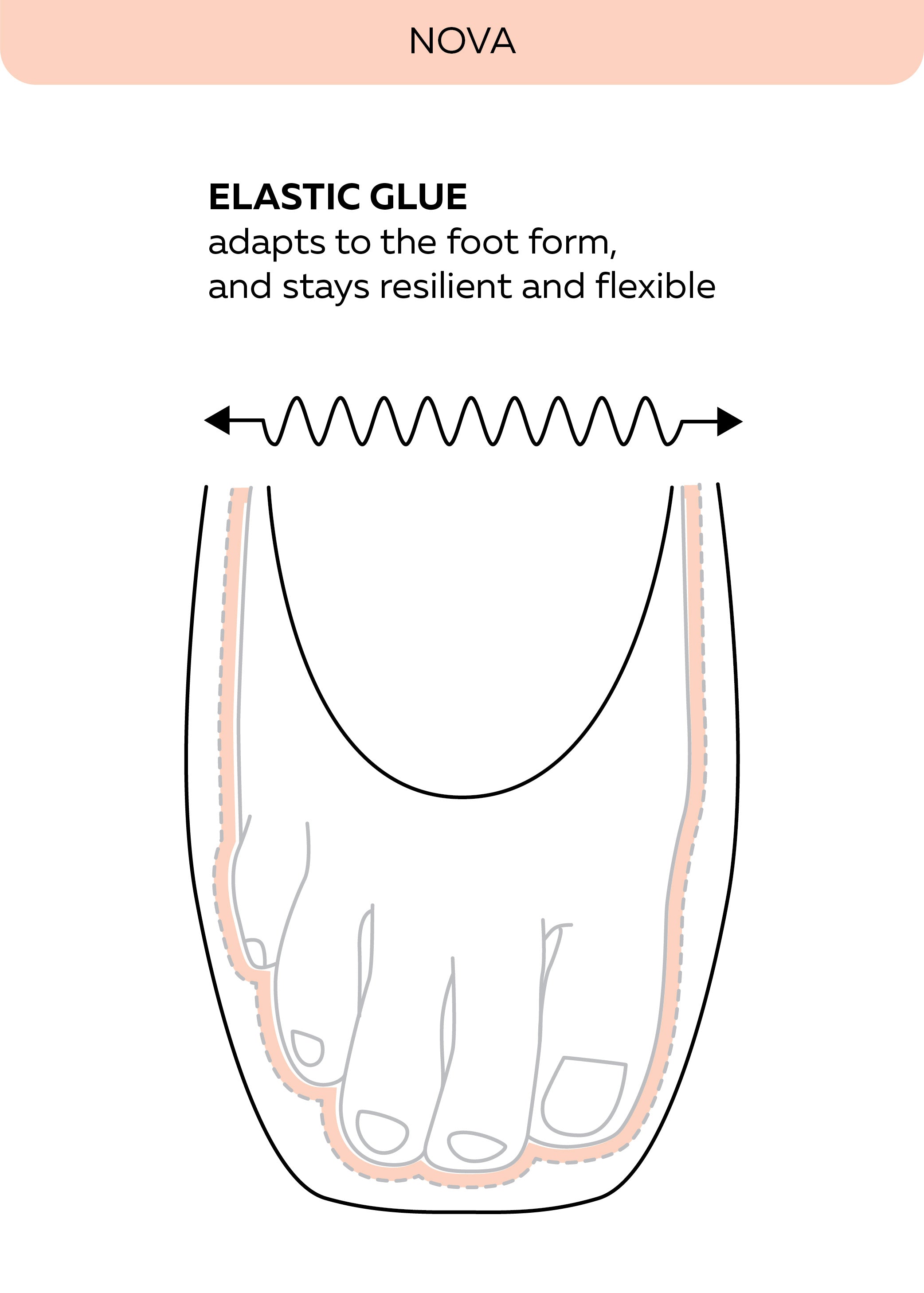 Grishko Nova Pointe Shoe (S) – The Shoe Room