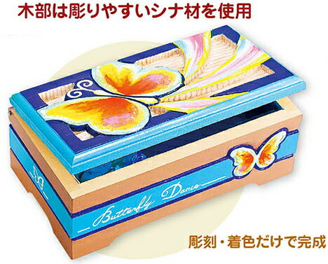 楽天市場】メロディーボックスの通販