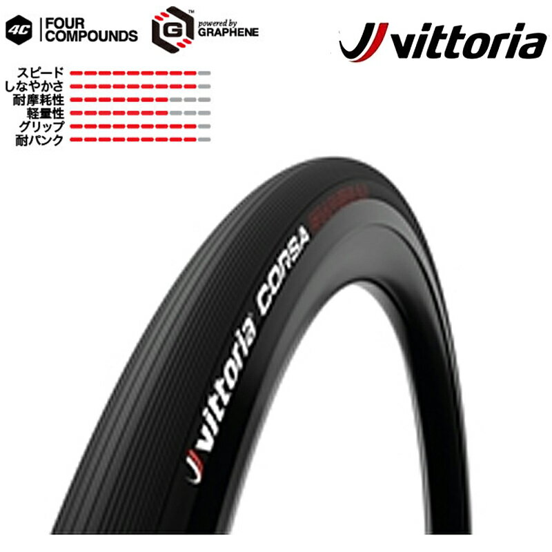 楽天市場】vittoria corsa g2.0 クリンチャー 700×25c ブラックの通販