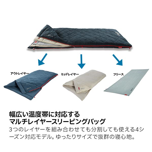 楽天市場】コールマン 寝袋 マルチレイヤースリーピングバッグ Coleman