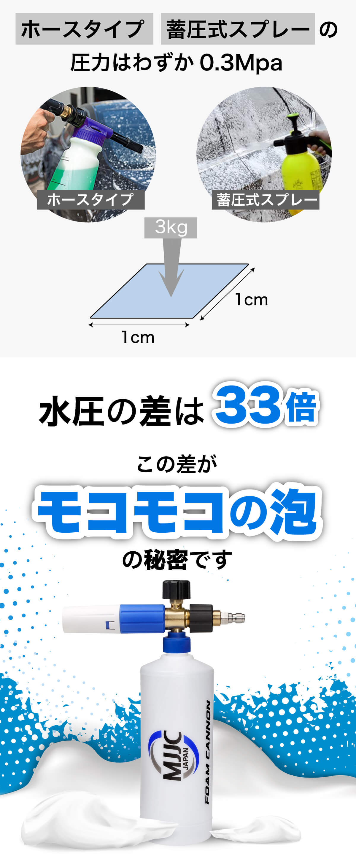 楽天市場】お得なまとめ買い♪【 MJJC スターターセット】 フォーム