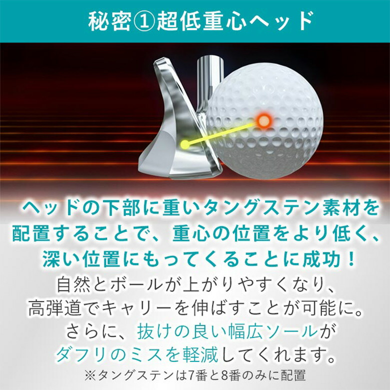 楽天市場】【23日23時59分まで配布!最大7,000円引きクーポン