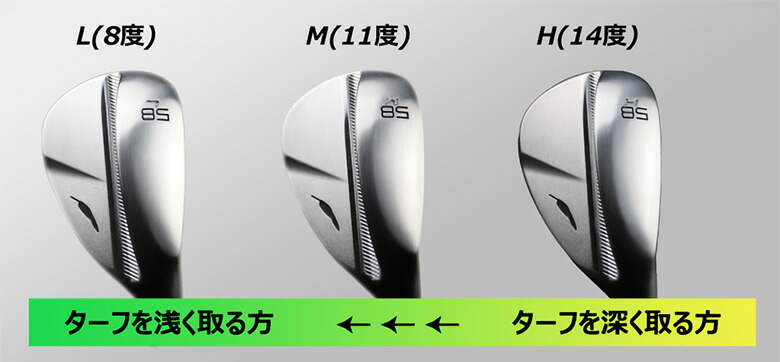 楽天市場】【23日23時59分まで配布!最大7,000円引きクーポン！】【送料