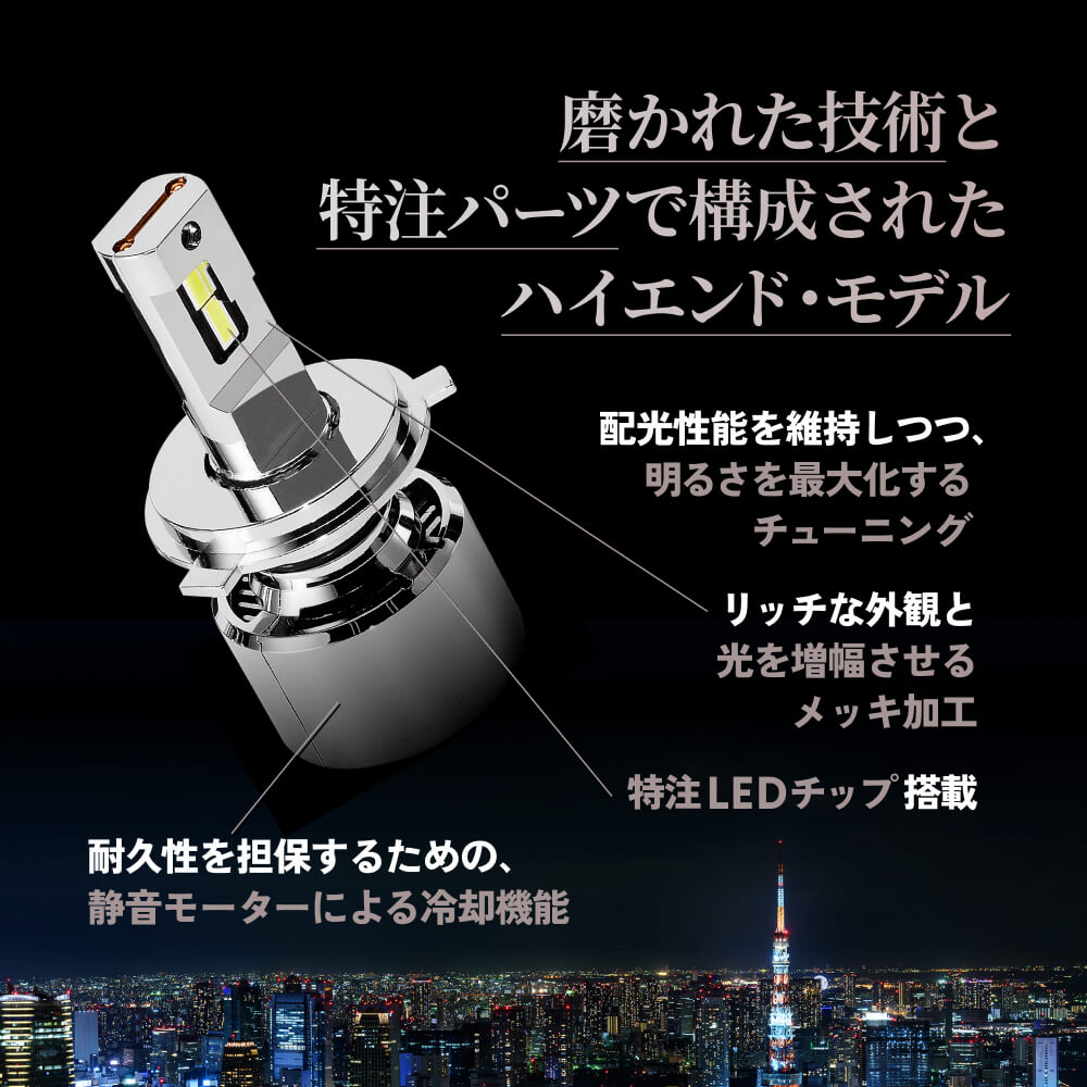 楽天市場】HID屋 H4 LED バルブ 68400cd(カンデラ) 特注高性能LED