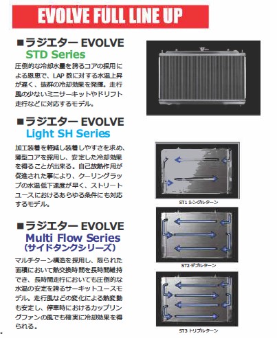 楽天市場】HPI 86 BRZ ZN6 ZN8 GR86 ZC6 ZD8 FA20/24 エヴォルブアルミ