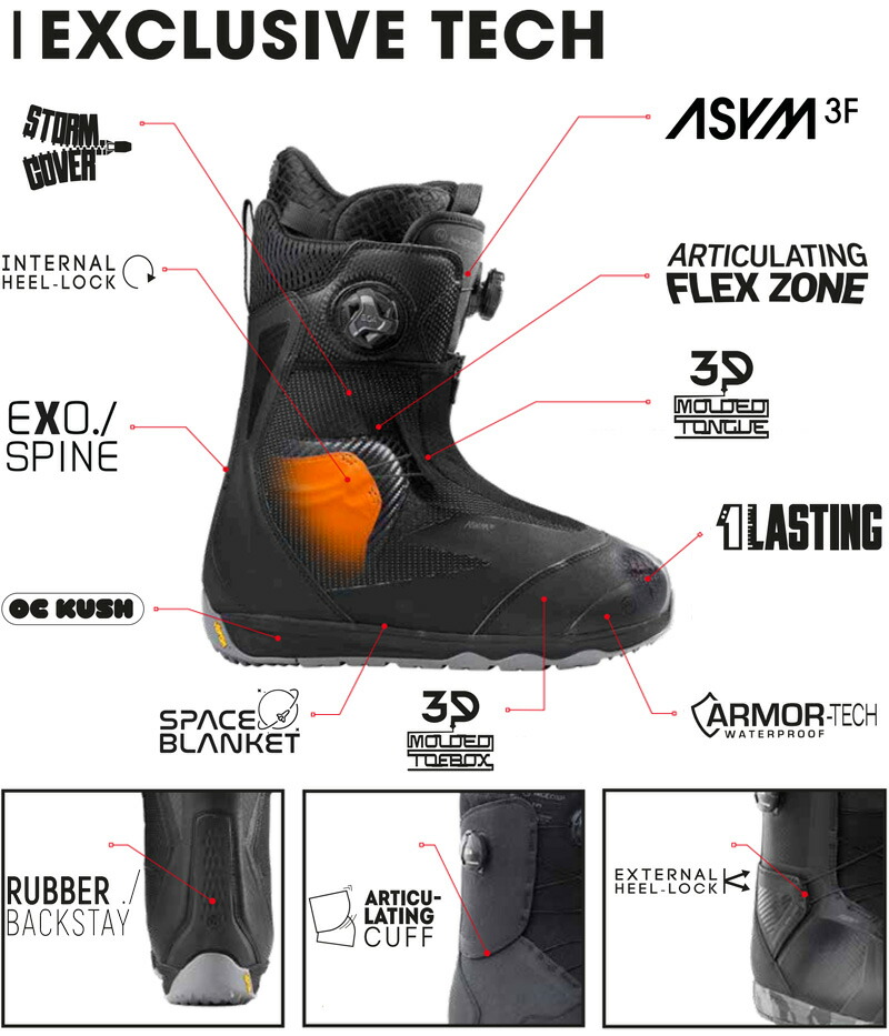 楽天市場】24-25 NIDECKER/ナイデッカー KITA W キタ レディース