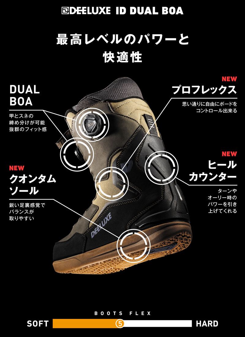 楽天市場】25-26 DEELUXE/ディーラックス ID DUAL BOA s3 アイディー