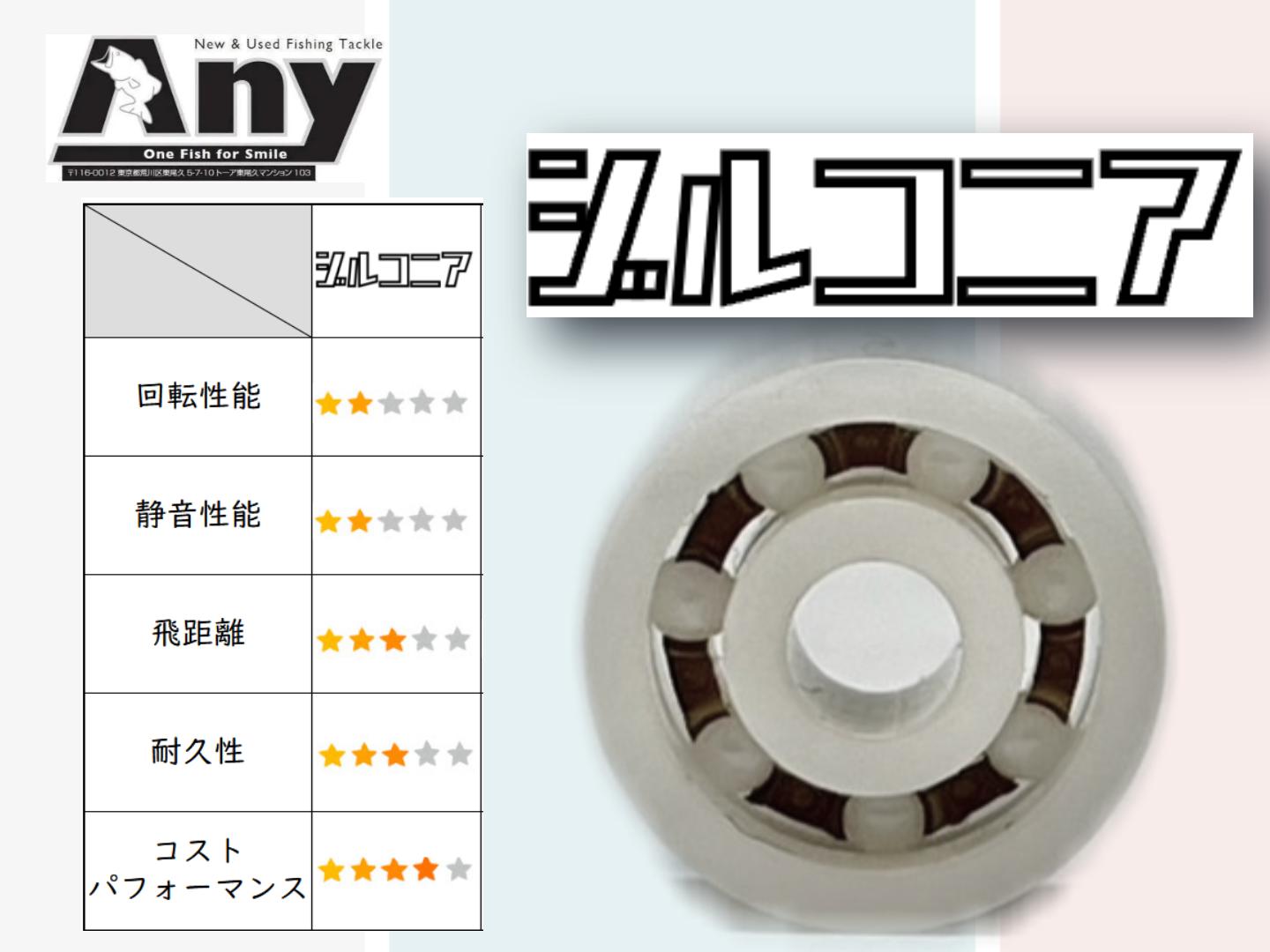 楽天市場】【各種】ダイワ 24 タトゥーラ TW 100 専用 10-3-4mm&10-3