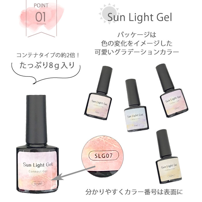 楽天市場】サンライトジェル たっぷり8g入り 12色セット 【数量限定