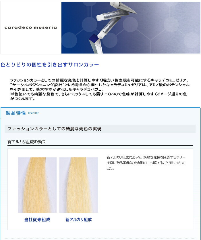 楽天市場】ナカノ キャラデコ ミュゼリア レッド 9M 80g (中野製薬