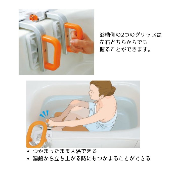 楽天市場】入浴グリップ ユクリア 130（浴槽壁厚さ4.5〜13cm用） / 200