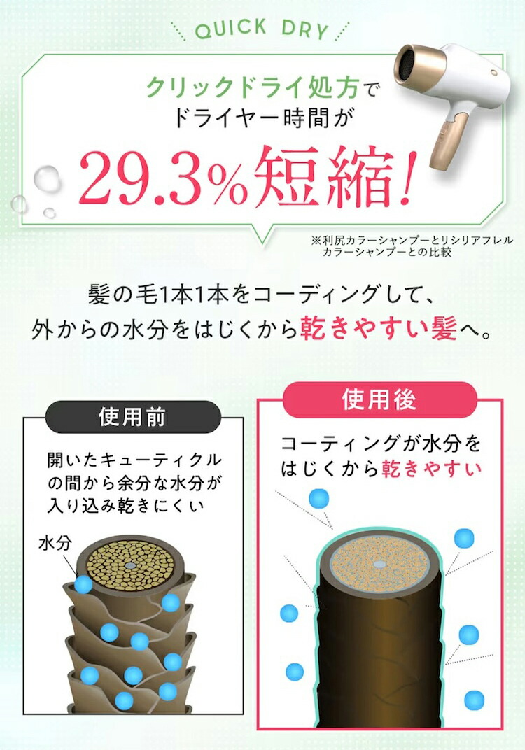 楽天市場】【3/3 20:00〜10%OFF & P5倍 & 送料無料】リシリアフレル