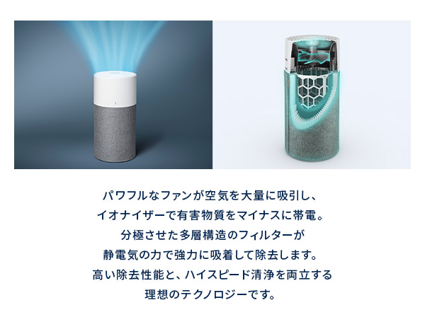 楽天市場】【P2倍！2/20(金)】【好評につき完売・新モデル3250iをご