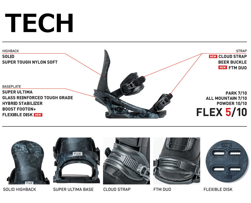 楽天市場】25-26 FLUX/フラックス SR エスアール メンズ レディース