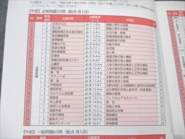 楽天市場】メディカ出版 看護師国家試験対策テスト 第3回 メディカ