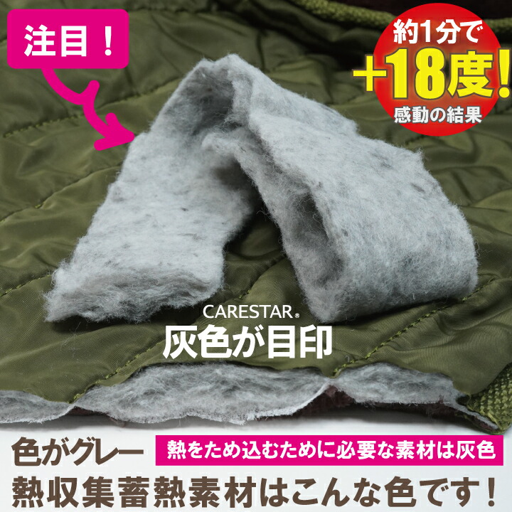 楽天市場】【店内全品5％引き】お買い物マラソン 車中泊 ホット