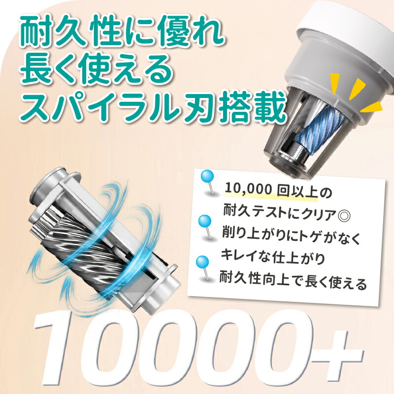 楽天市場】鉛筆削り 電動 卓上クリーナー付き えんぴつ削り 充電式