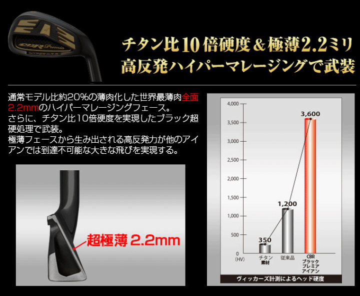楽天市場】ゴルフ アイアンセット 高反発 CBR ブラックプレミア 標準