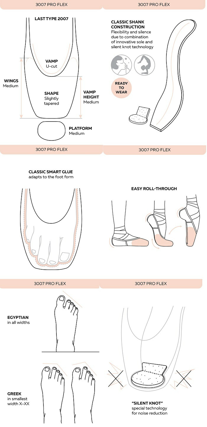 楽天市場】【3007プロフレックス】 S/M レギュラーシャンク ※シャンク