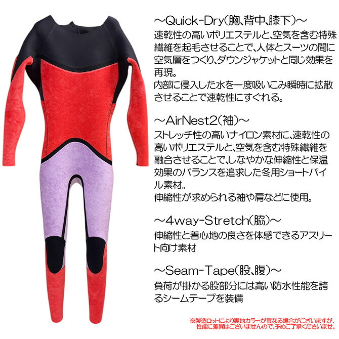 楽天市場】サイバー ウェットスーツ 5/3mm セミドライ フルスーツ