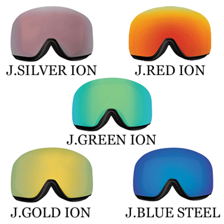 楽天市場】【DRAGON ドラゴン】PXV-ゴーグル LUMA LENS スペアレンズ