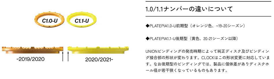 楽天市場】チタンディスク 軽い プレートピア 1.1-U ユニオン 黄