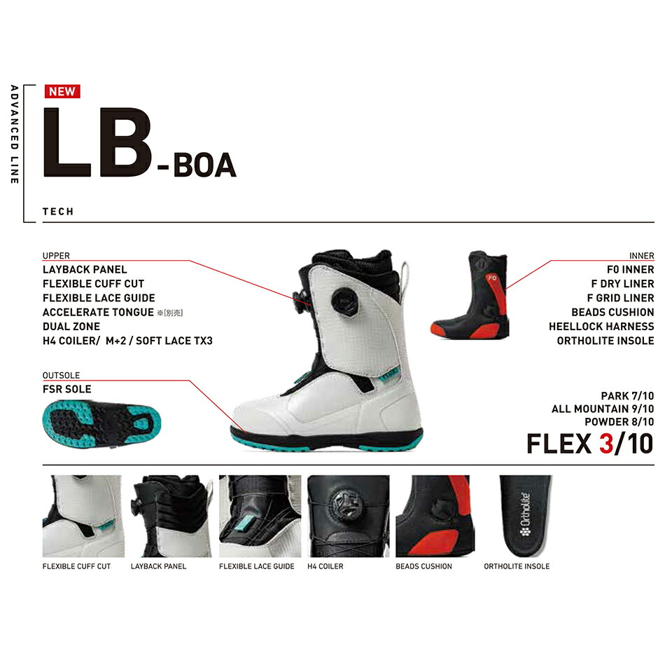 楽天市場】25-26 フラックス ボードブーツ エルビー ボア オフホワイト