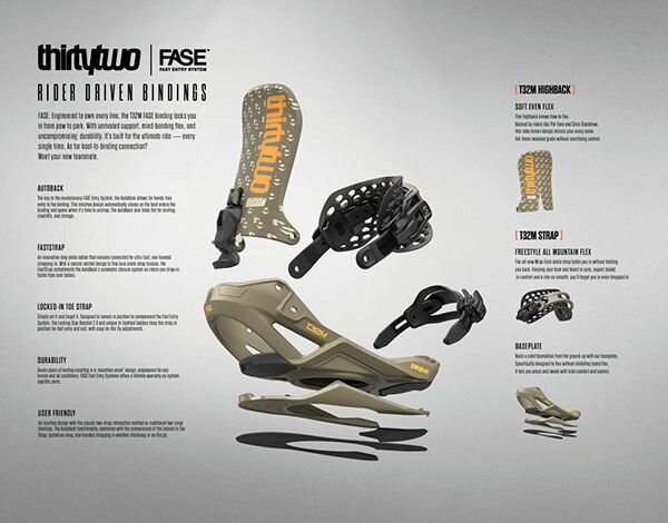 楽天市場】送料無料 ThirtyTwo 32 サーティー トゥー バインディング