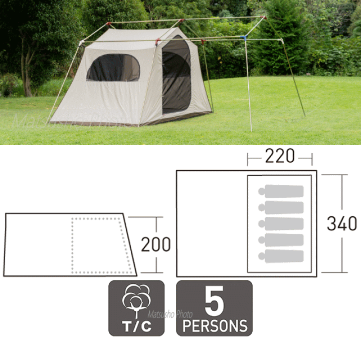 楽天市場】【最大20,000円OFF＋全品P2倍！29日1:59まで】ロッジ