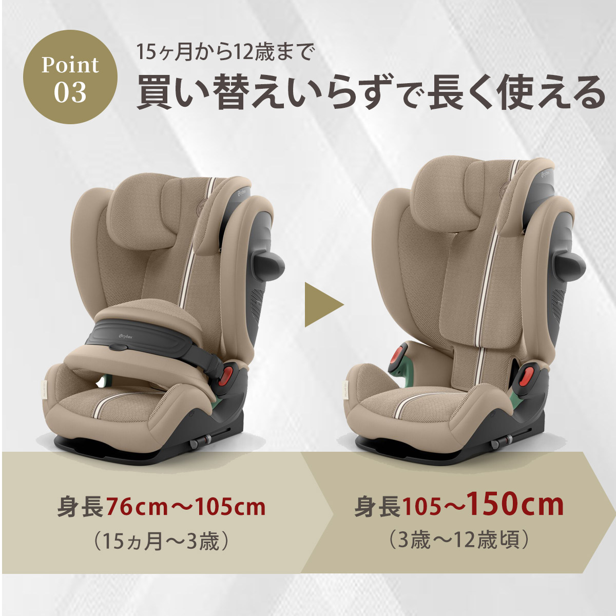 楽天市場】サイベックス パラスG2 2025 最新 ( 15ヶ月 ~ 12歳