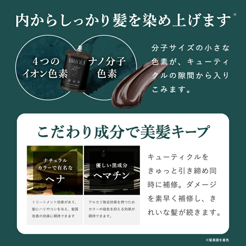 楽天市場】【1本7役 / 白髪に5分】 白髪染め シャンプー BRiOLE 250g