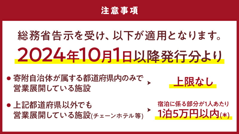 楽天市場】【ふるさと納税】 楽しい旅の思い出を！ 宿泊券 大分県 別府