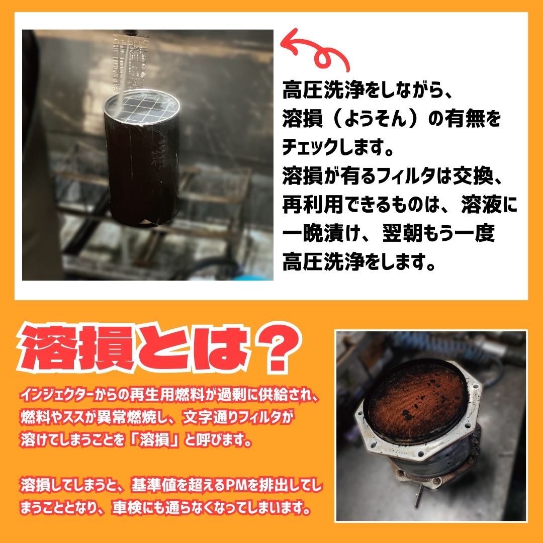 楽天市場】触媒 DPF キャタライザー リビルト 17406-78511 トヨタ