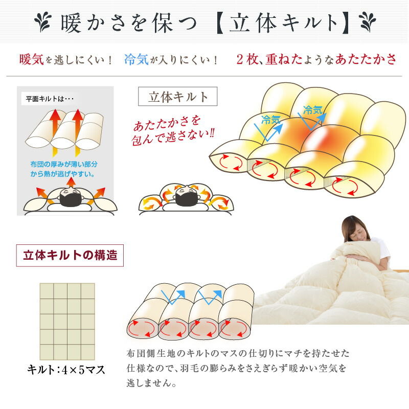 新品【六つ星】ブラック ＊フランス産95％＊増量1，2キロ＊二層式