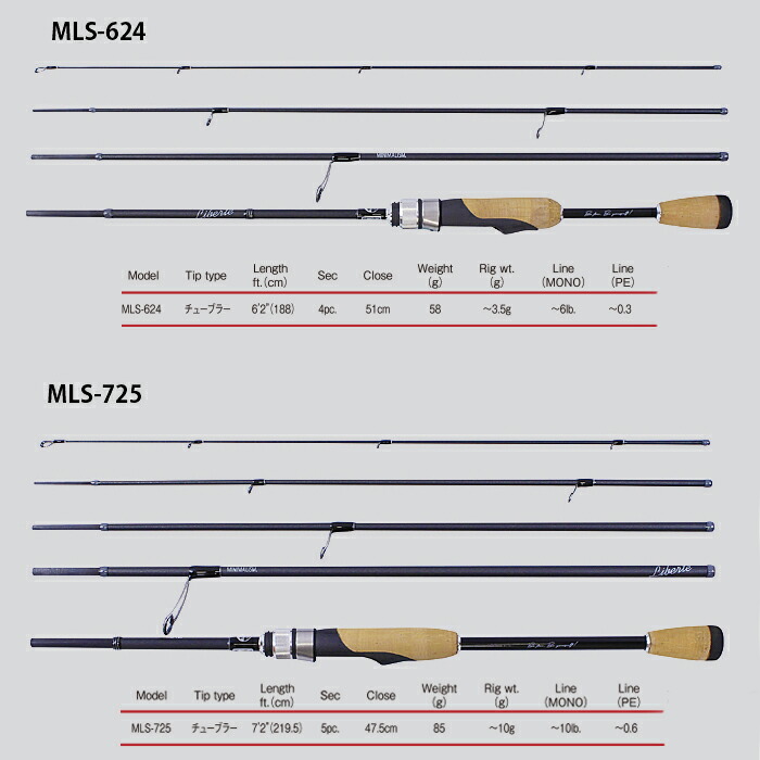 楽天市場】TICT ティクト 【Liberte リベルテ スピニングモデル