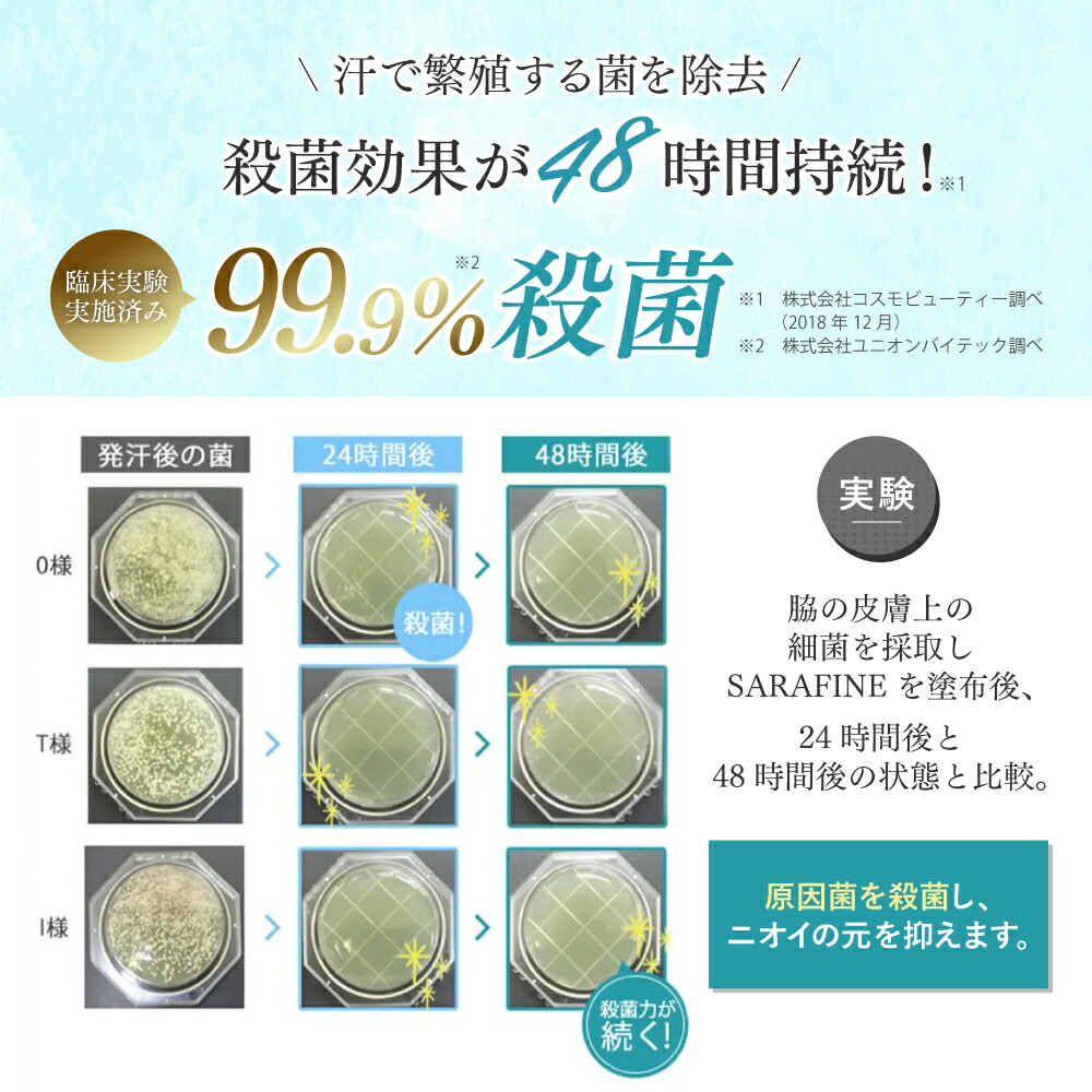 楽天市場】【公式】顔汗 脇汗 ワキガ クリーム SARAFINE サラフィネ
