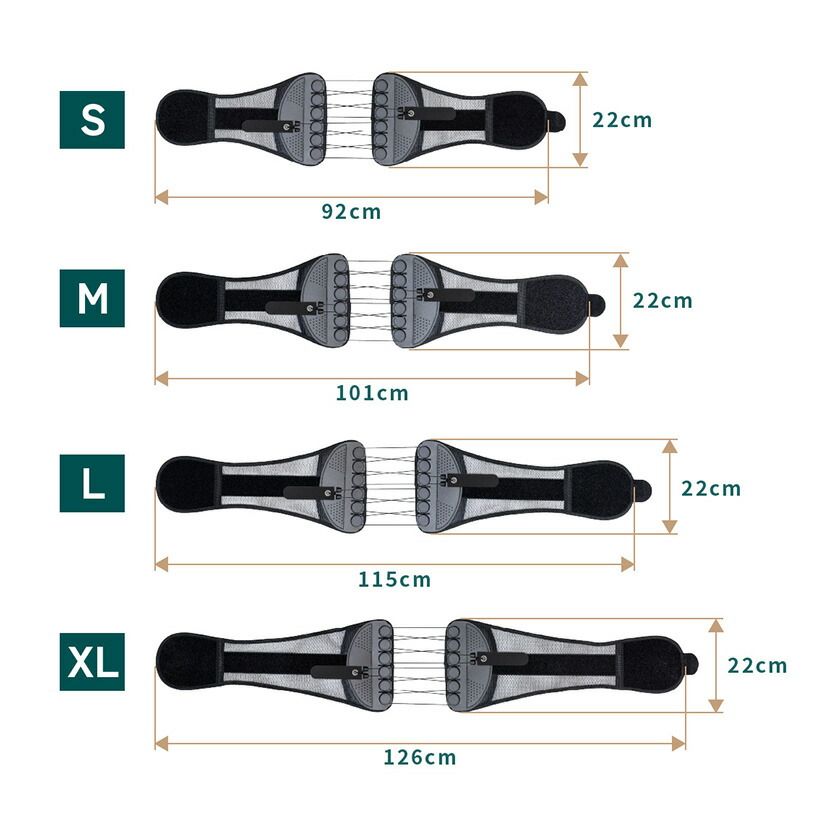 楽天市場】【公式】ガードナーベルト 骨盤ベルト 腰 サポーター