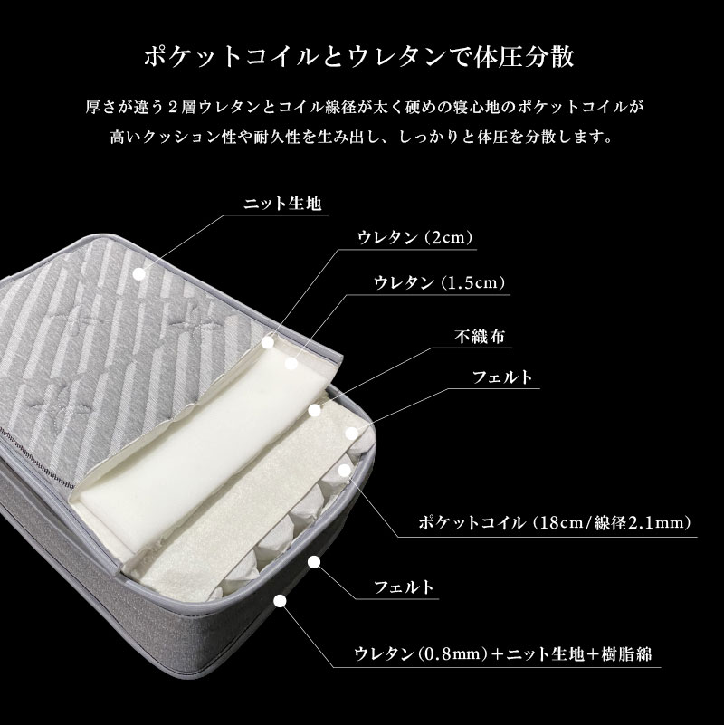 楽天市場】クイーンサイズ 高級 硬め 固め ピロートップ付き ポケット