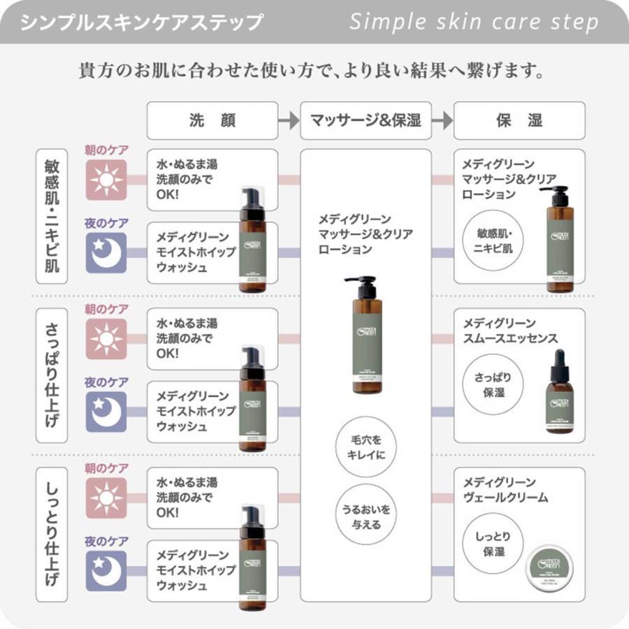 楽天市場】NMN＋植物性レチノール配合 ジェンダーレススキンケア